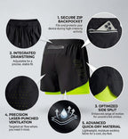 FLX Training Shorts